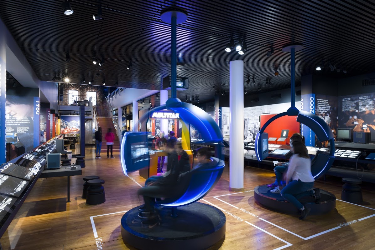 Museum für Kommunikation